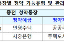 청약통장 월납입 인정액 25만 원으로 상향…소득공제 혜택 ↑
