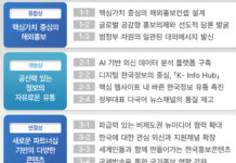 ‘글로벌 중추국가’ 널리 알린다…한국 정보 통합플랫폼 구축