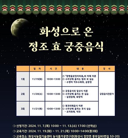 화성으로 온 정조 효 궁중음식 교육 운영